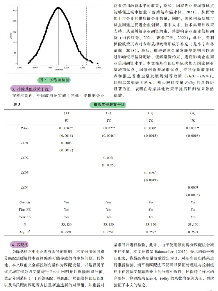PSM-DID：专利质押拓宽企业商业信用融资路