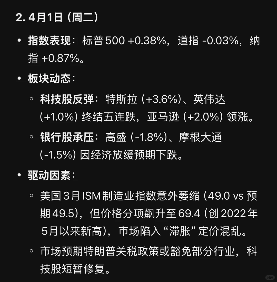 美国股票市场周报，3月31日至4月4日