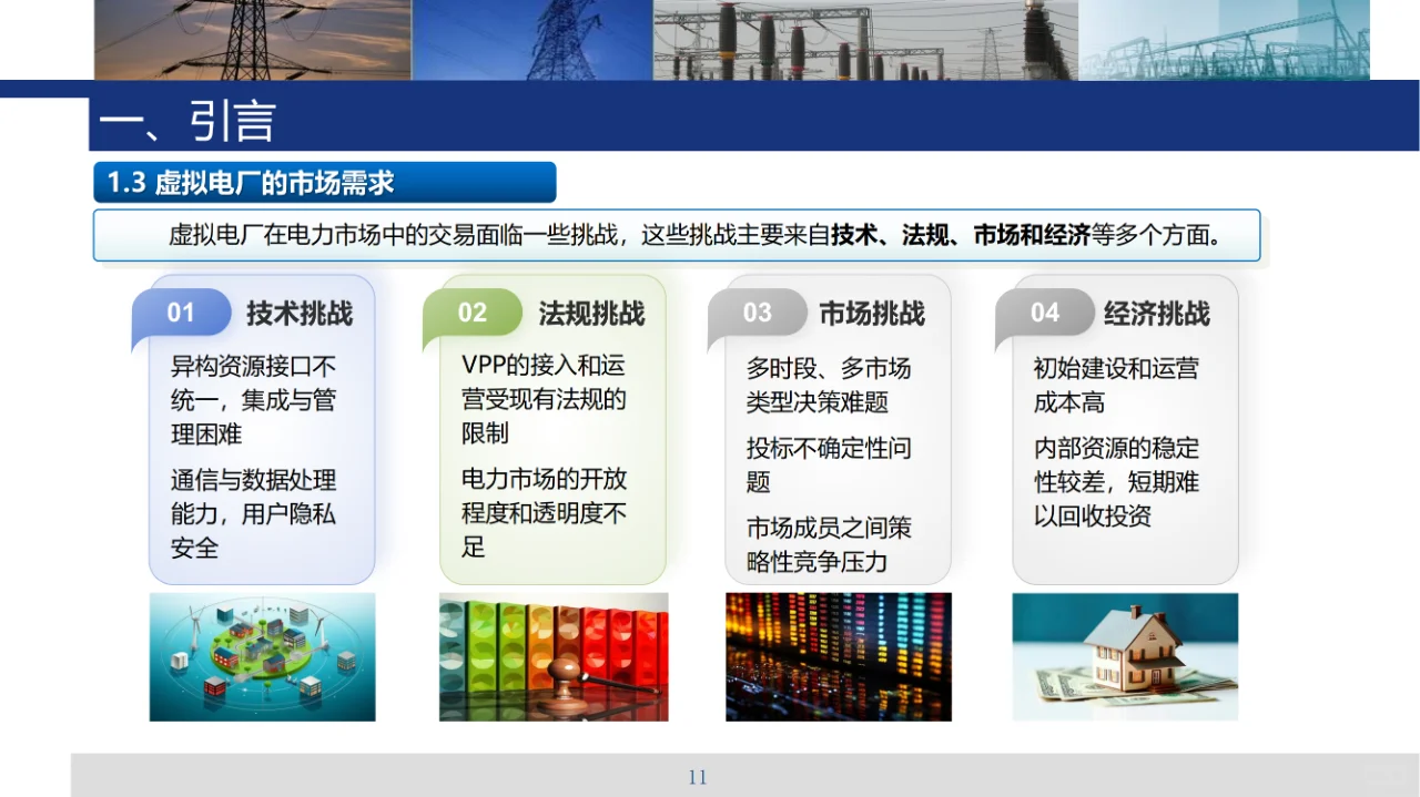 虚拟电厂售电业务及共享储能技术、商业模式