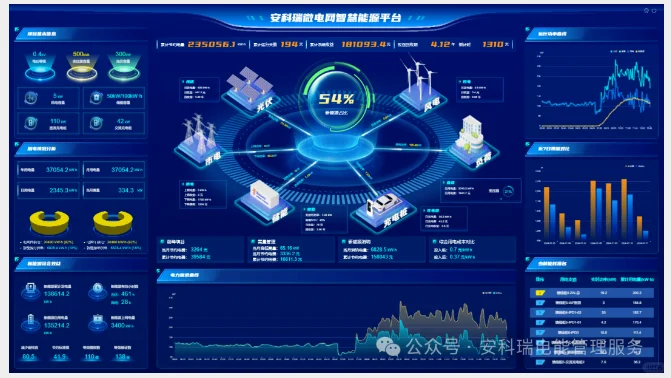 虚拟电厂蓄势待发