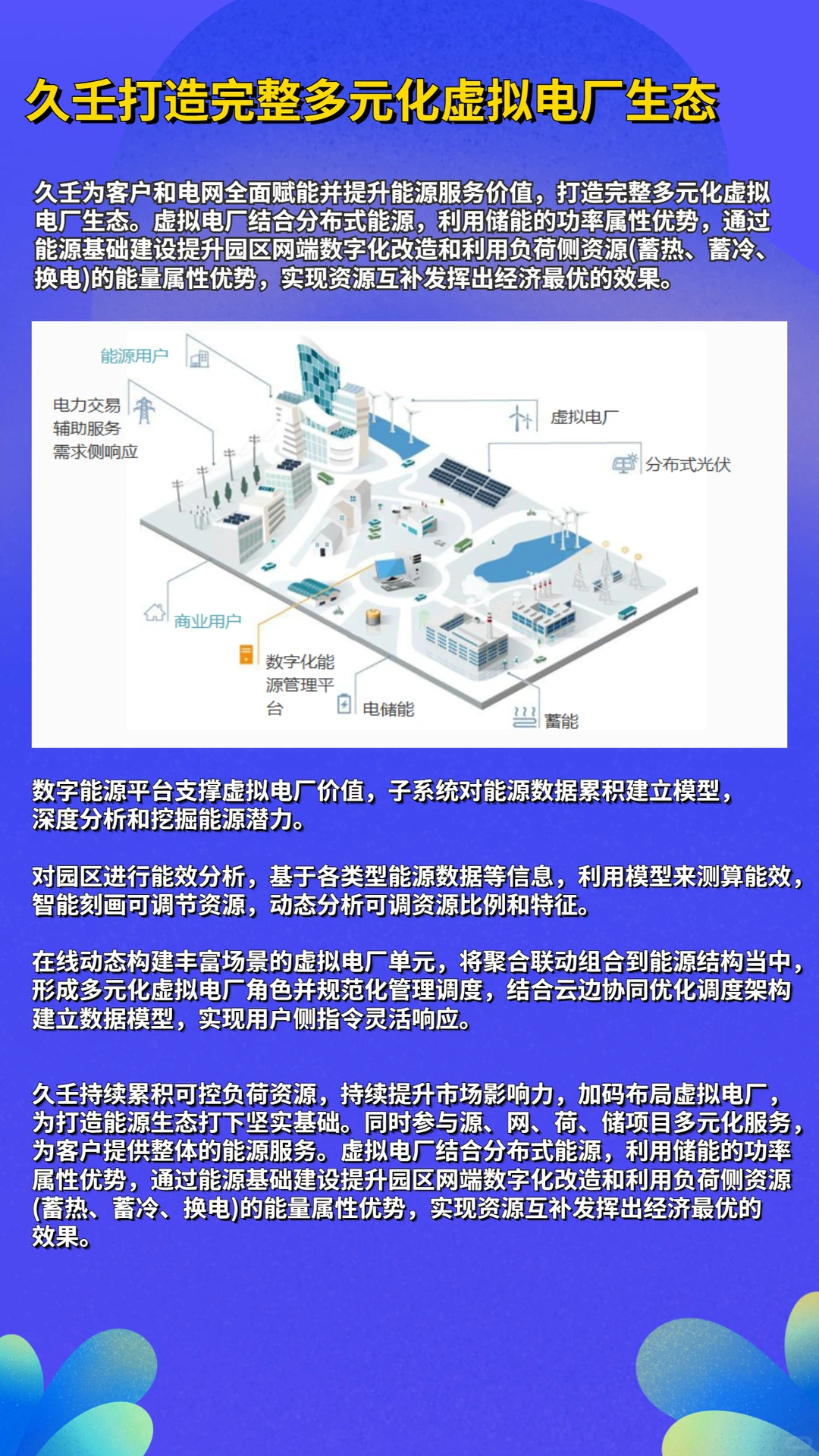 科普系列｜看不见的电厂-虚拟电厂