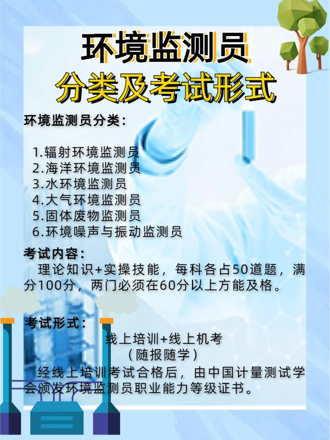 环境监测员：职业介绍与发展指南