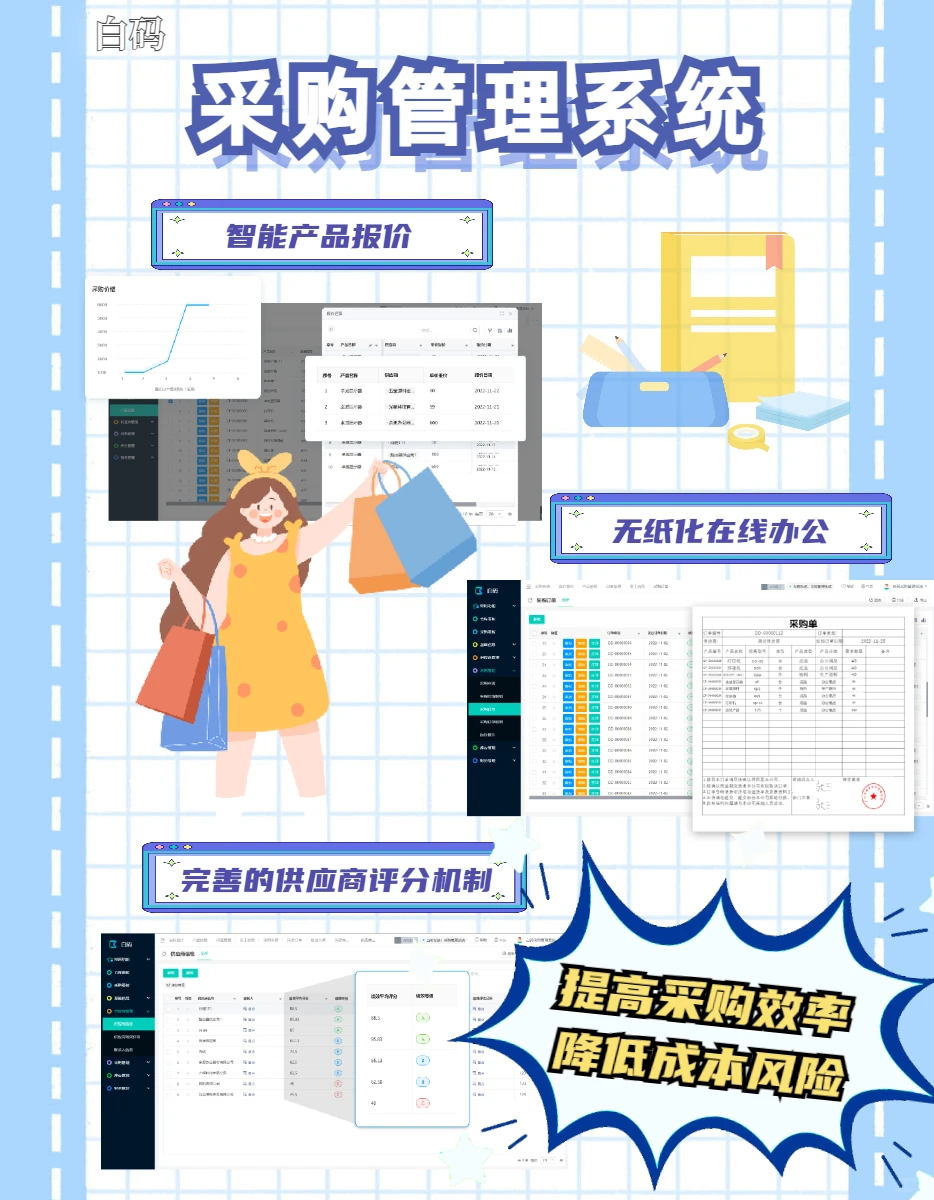采购管理系统到底值不值得入手？