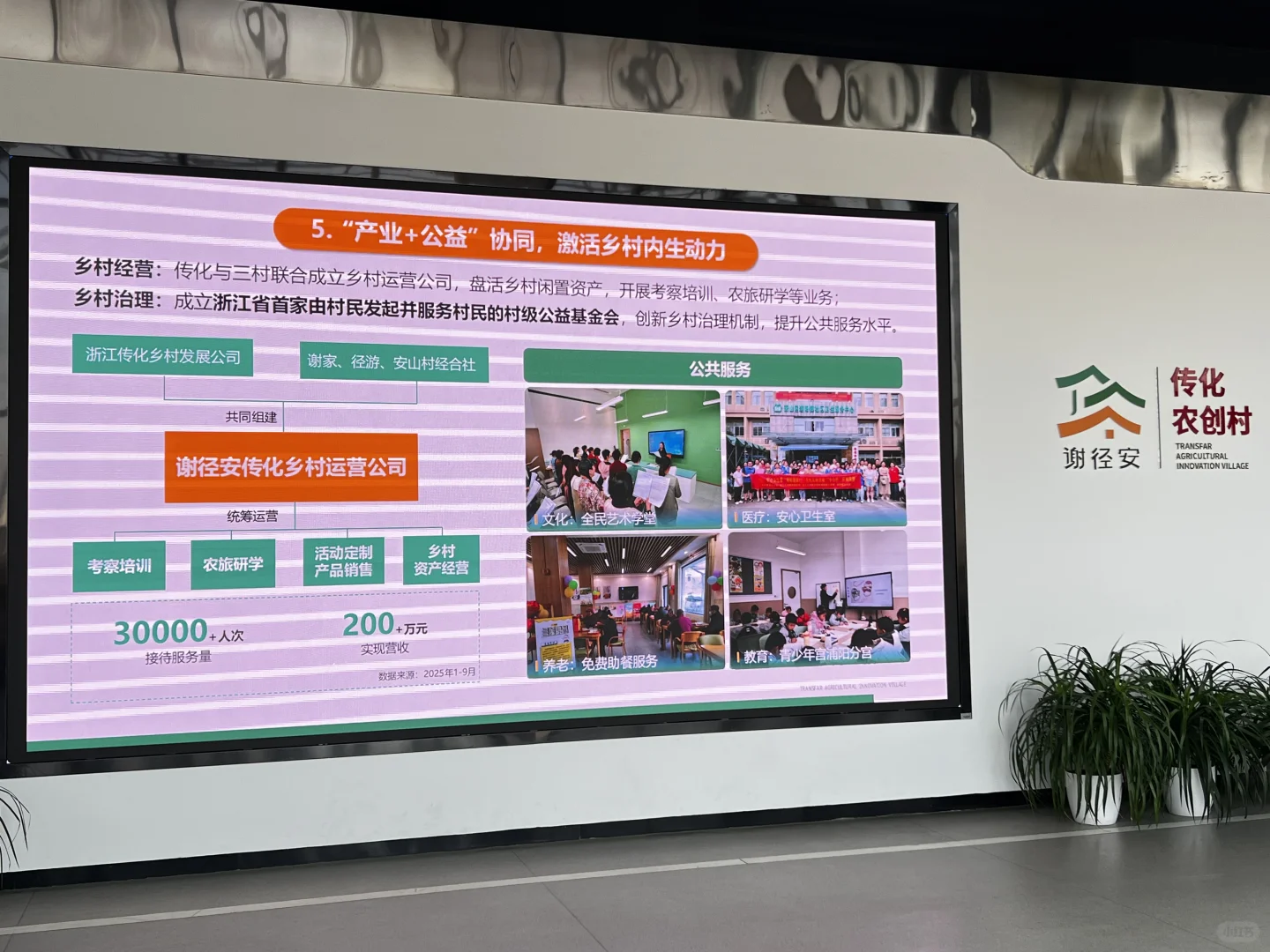 厉害了，“谢径安”！