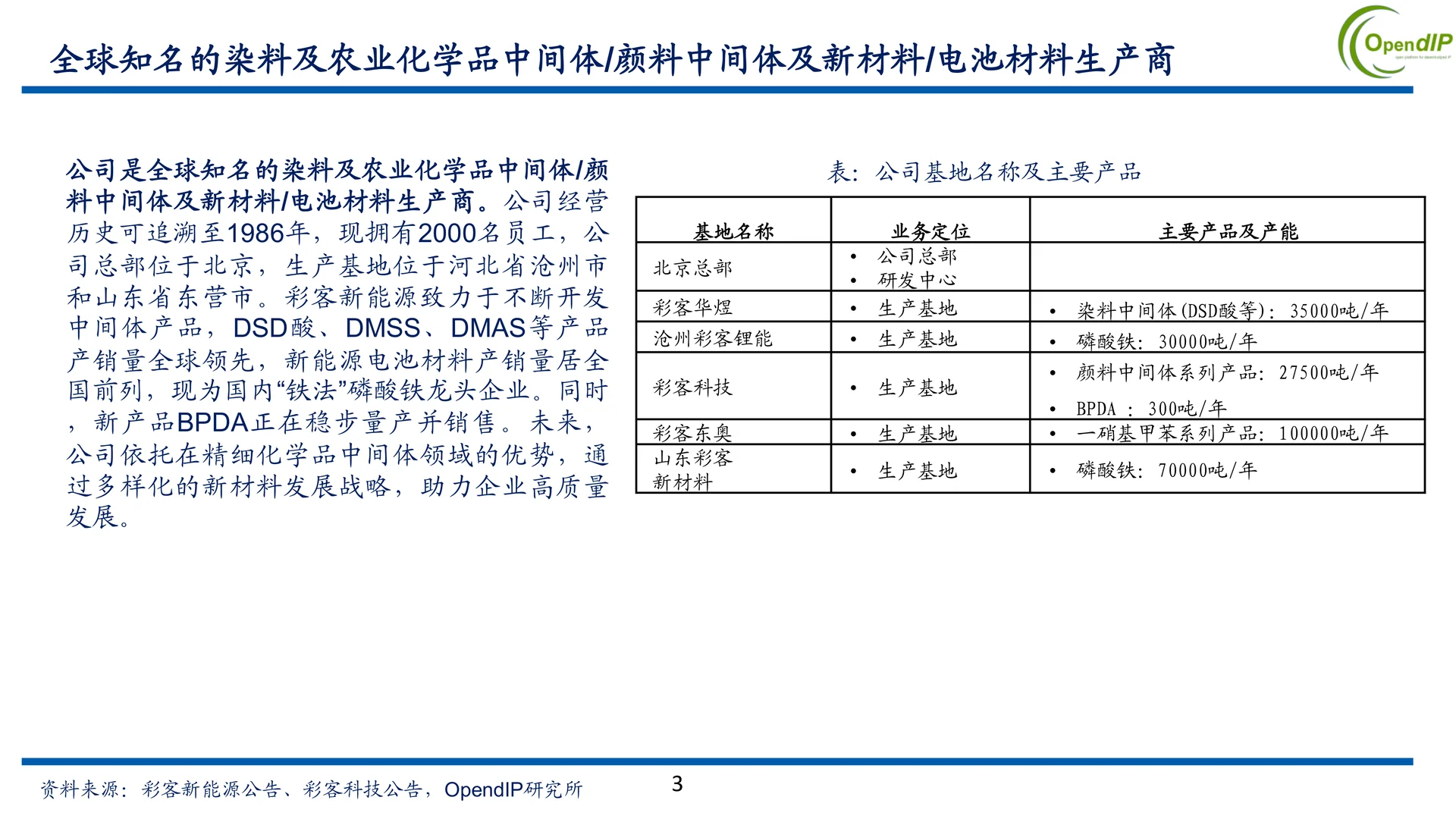 彩客新能源公司研究报告：磷酸铁新机遇