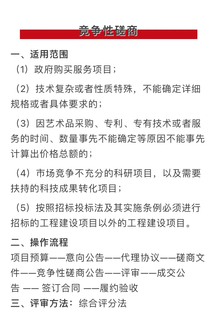 七种政府采购方式及评审方法