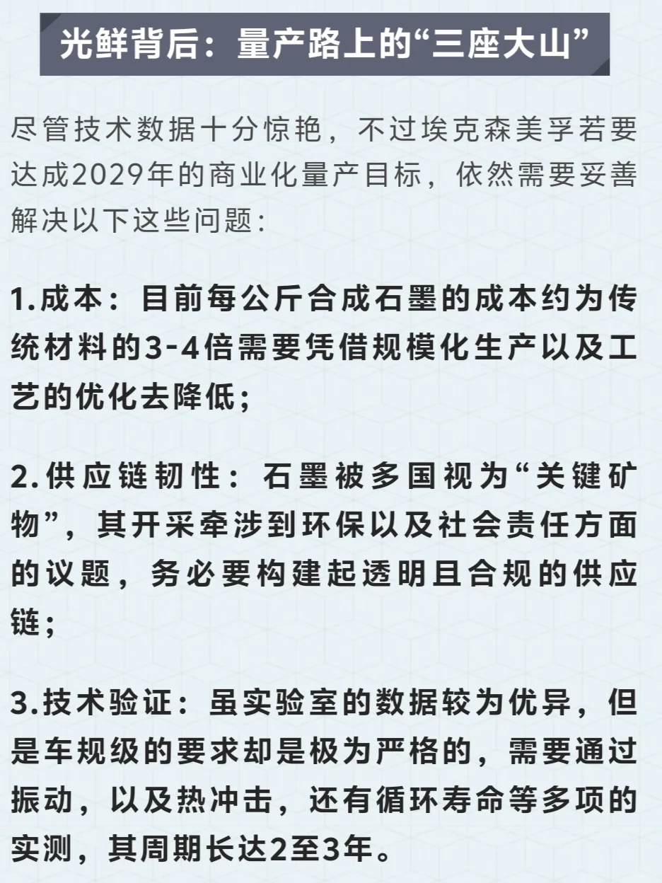 生活中的化学-合成石墨材料-埃克森美孚