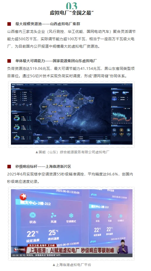全国11家虚拟电厂管理中心梳理+全国之最！