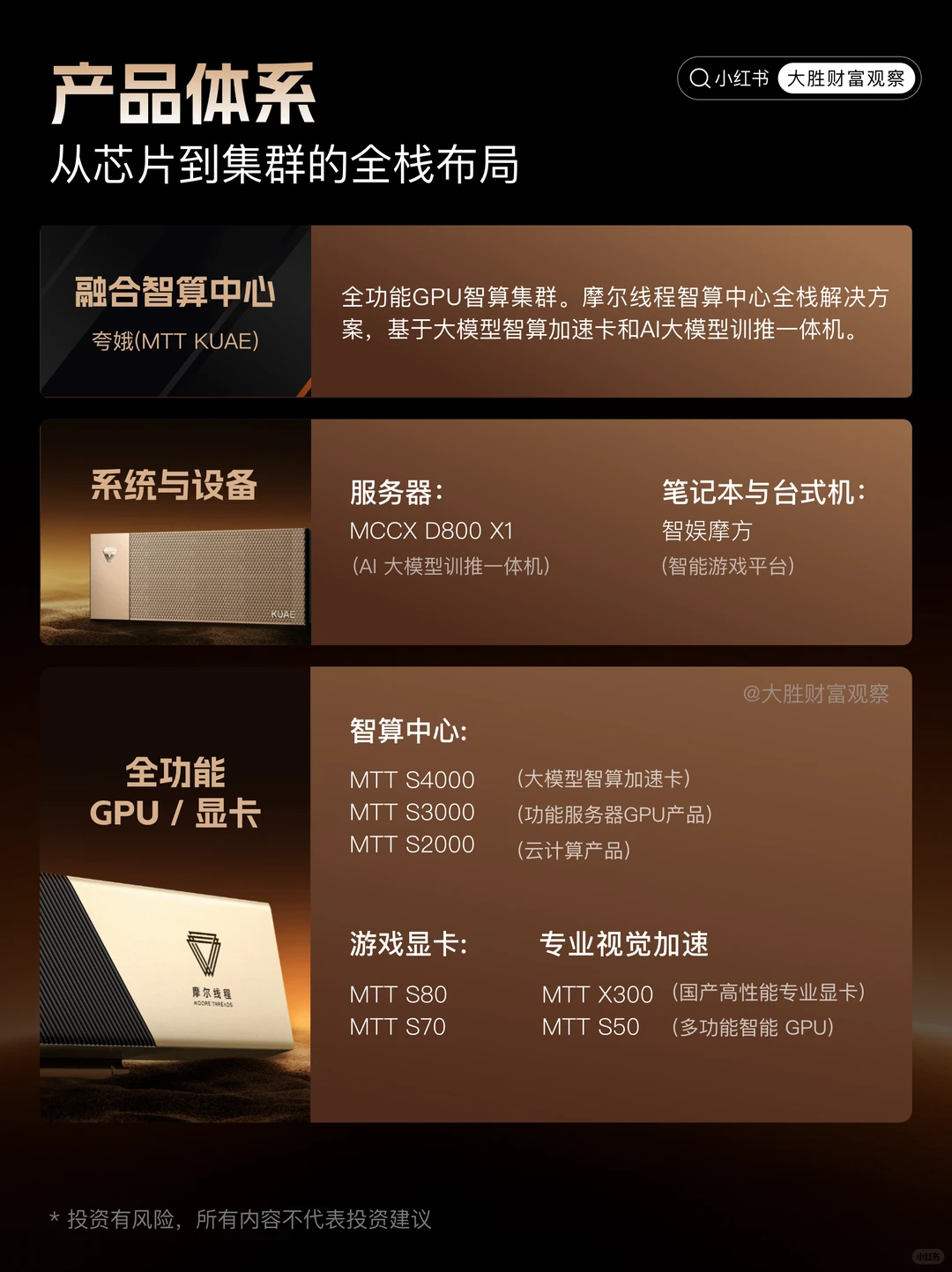 重磅！摩尔线程上市，一文了解国产GPU第一股