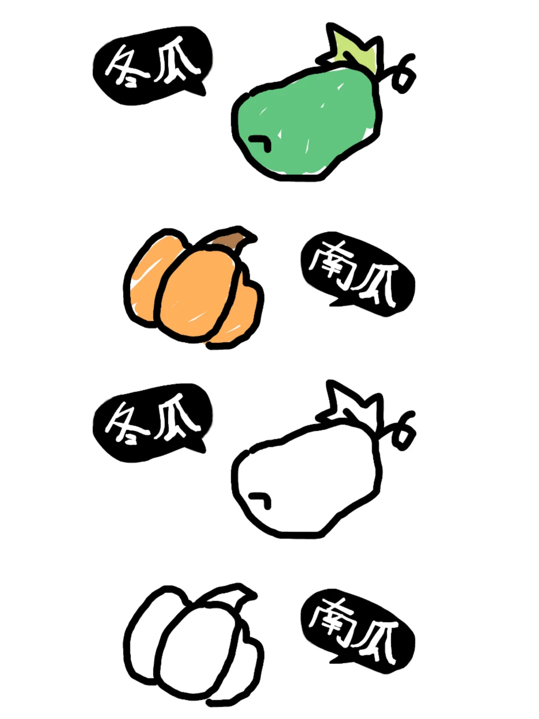 植物角：蔬菜的种类