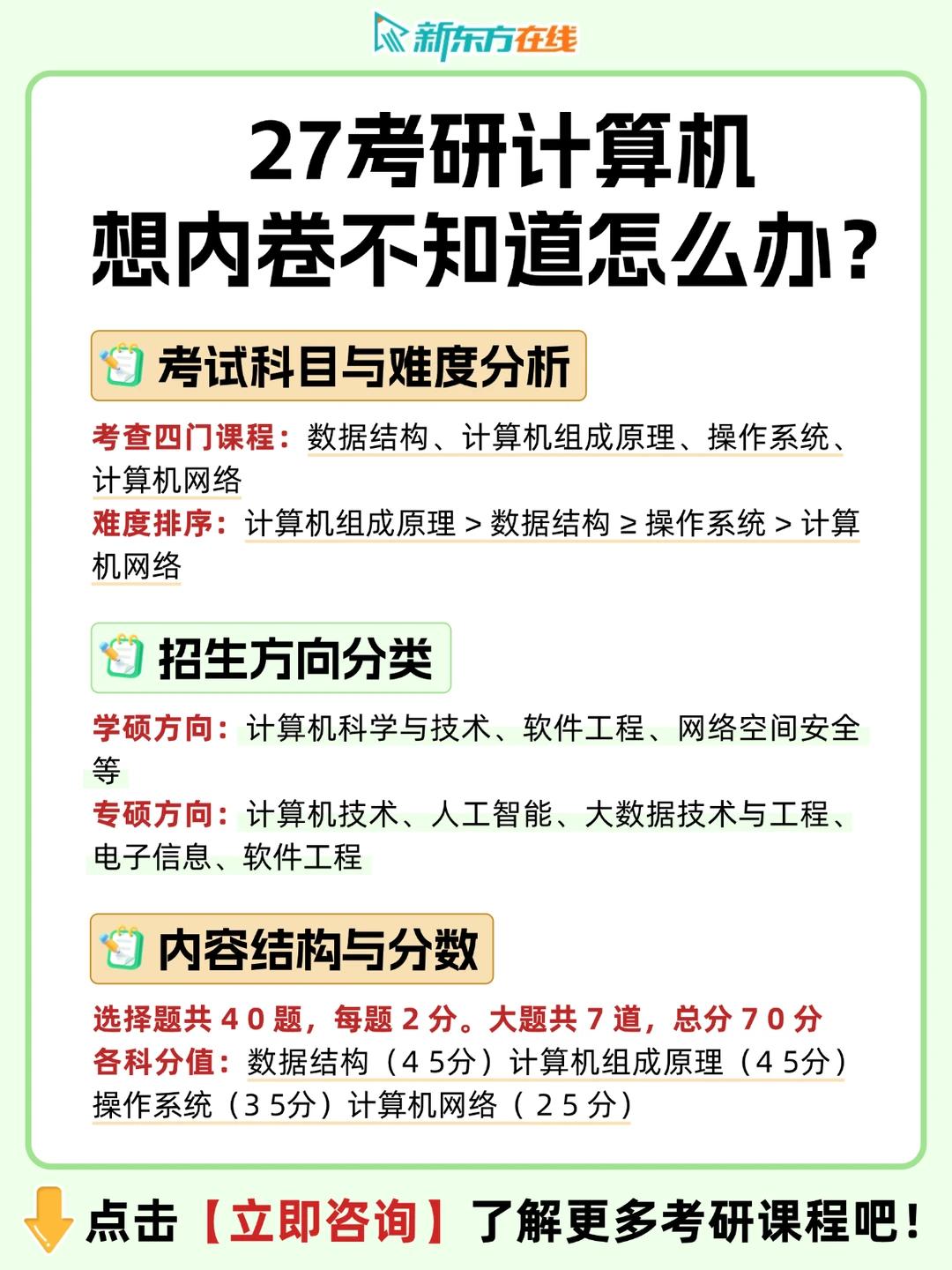 27计算机考研er狂喜！408这把直接稳了