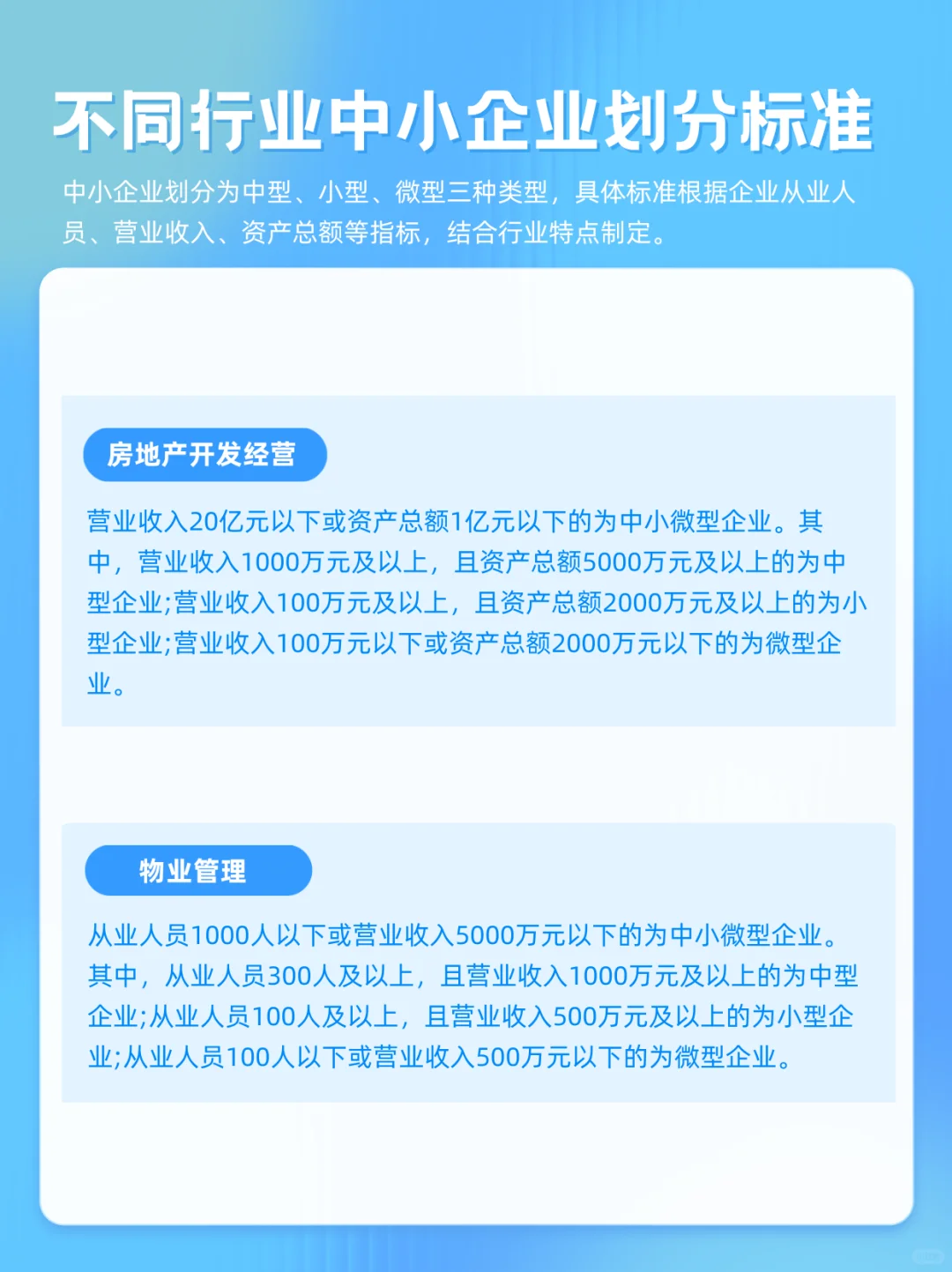 我们企业属不属于中小企业???