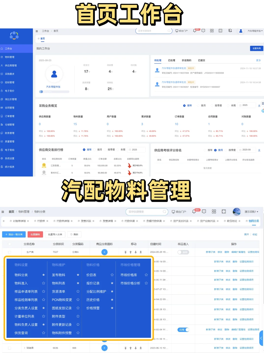 原来汽配行业也有好用的采购管理系统啊！