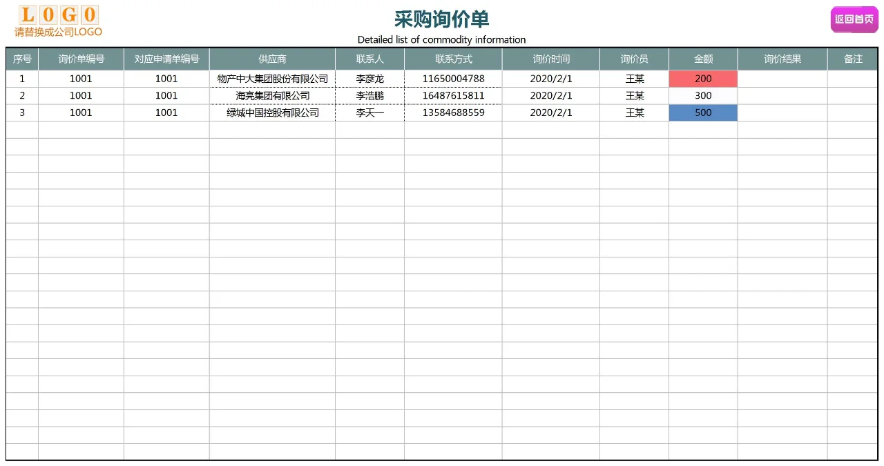 57套公司采购管理系统，不信你用不到！