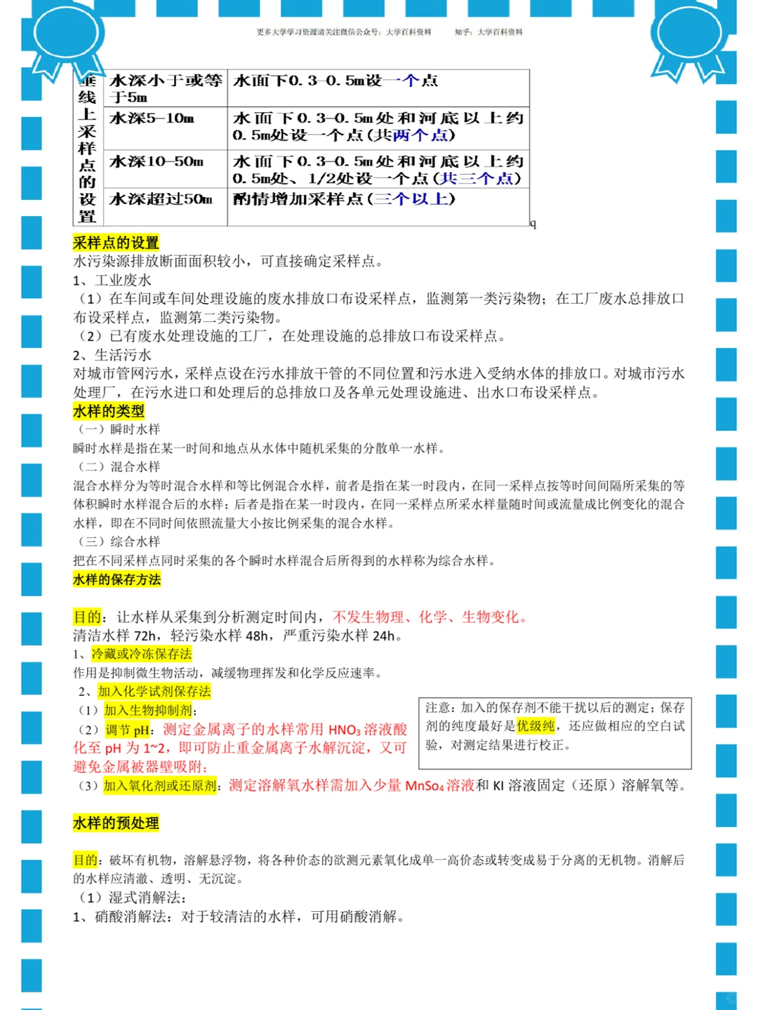 (环境监测)重点总结/名词解释/真题题库