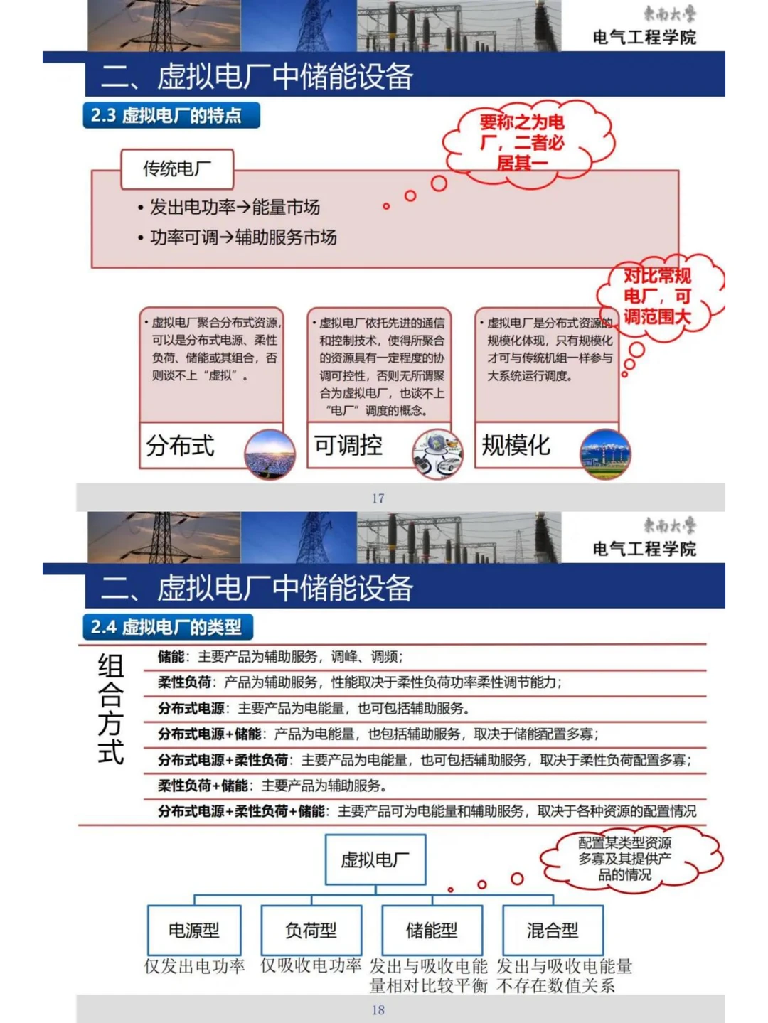 一位教授的高能PPT!必学:储能与虚拟电厂