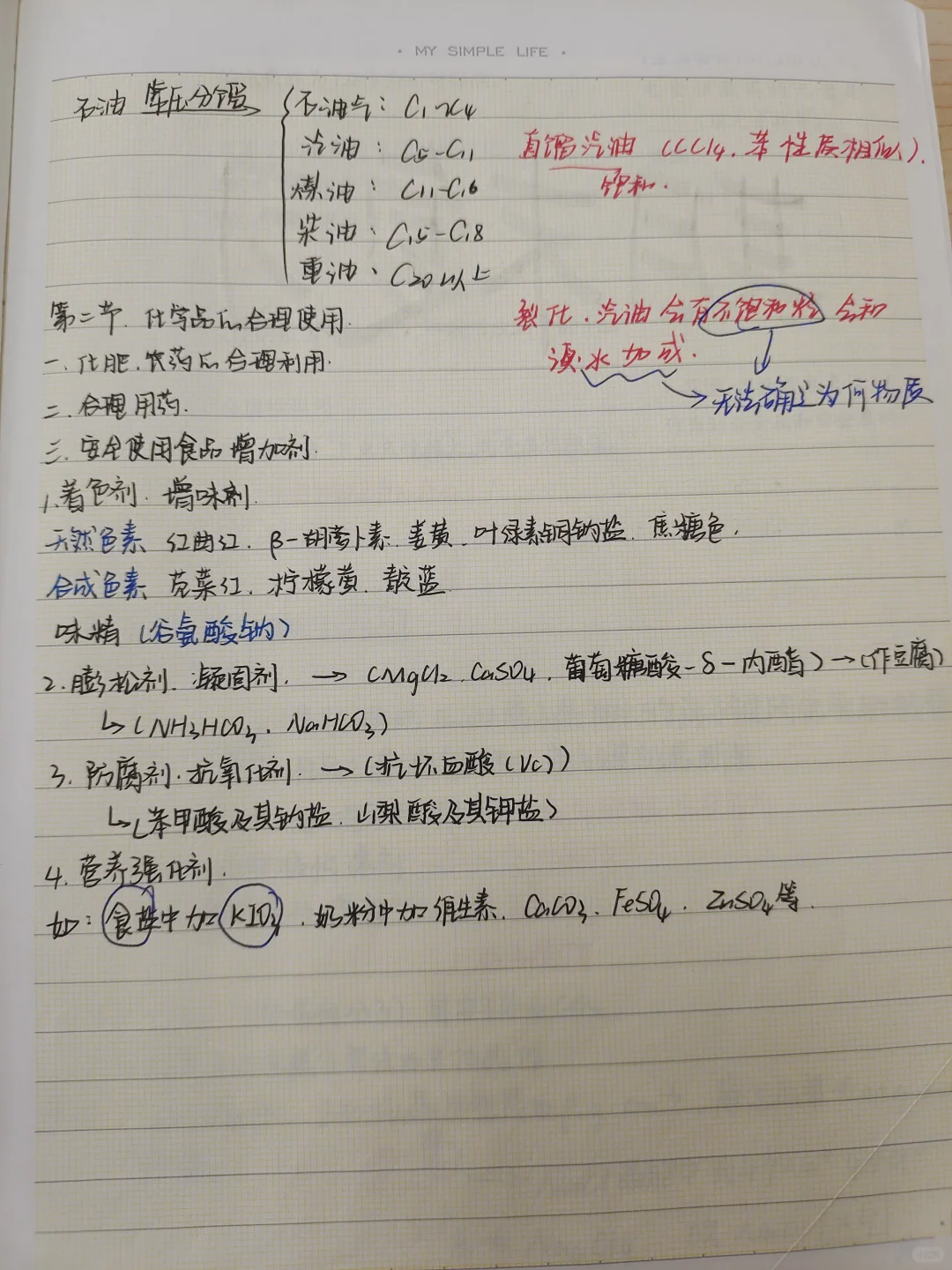 高中化学丨化学与可持续发展