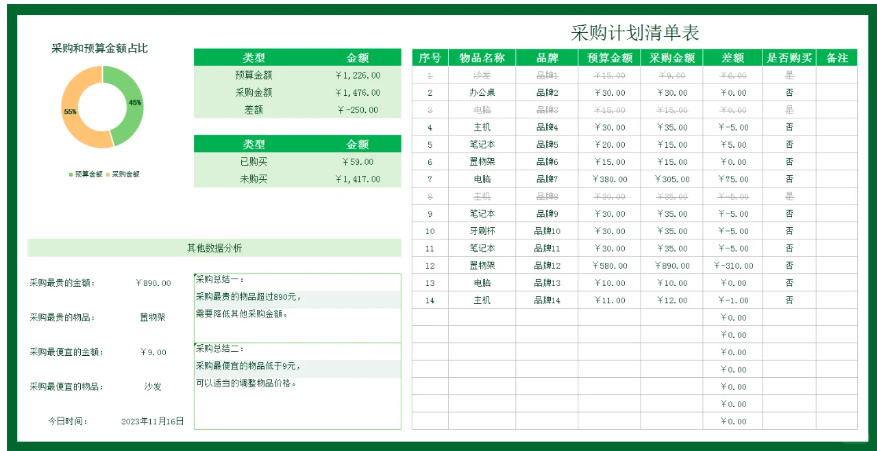 非常好用！采购管理系统！