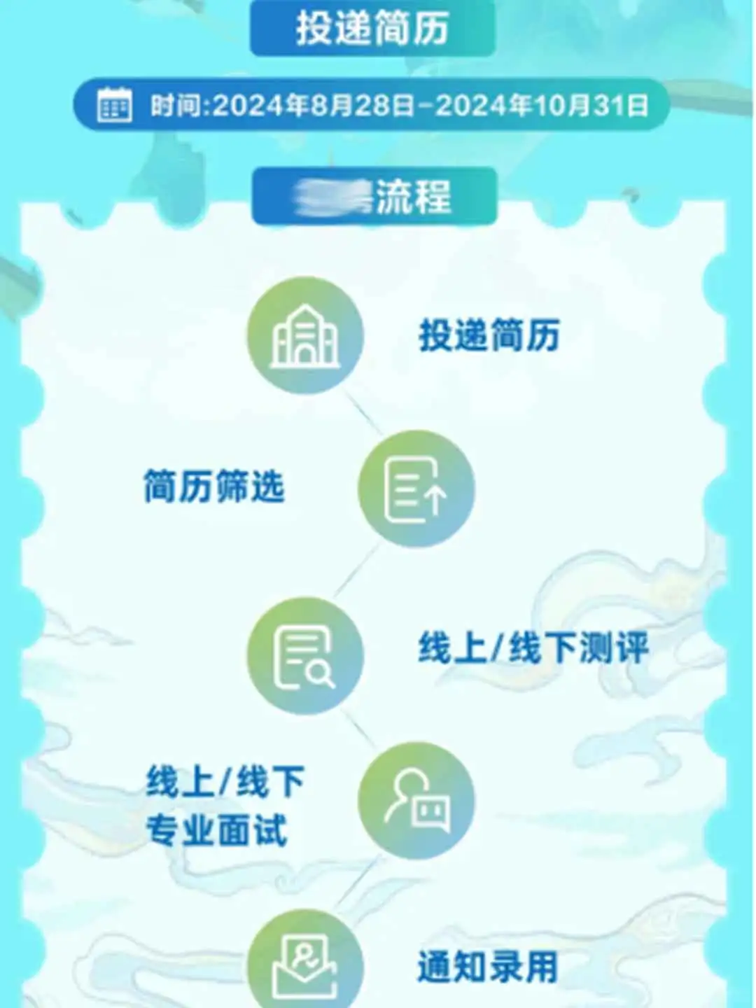 央企 中国能建25年秋招公告发布 10月31截止