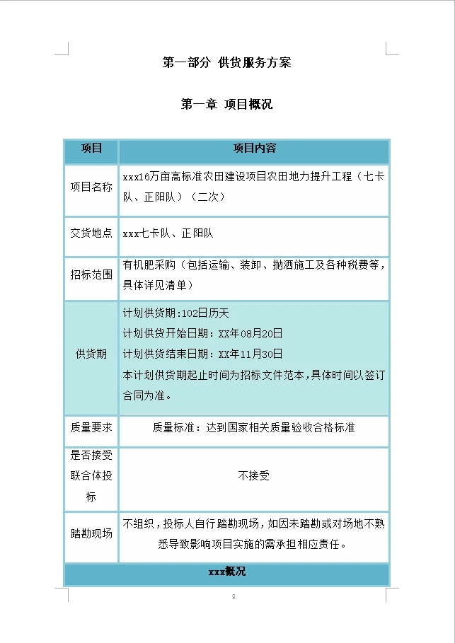 高标准农田建设项目农田地工程有机肥采购