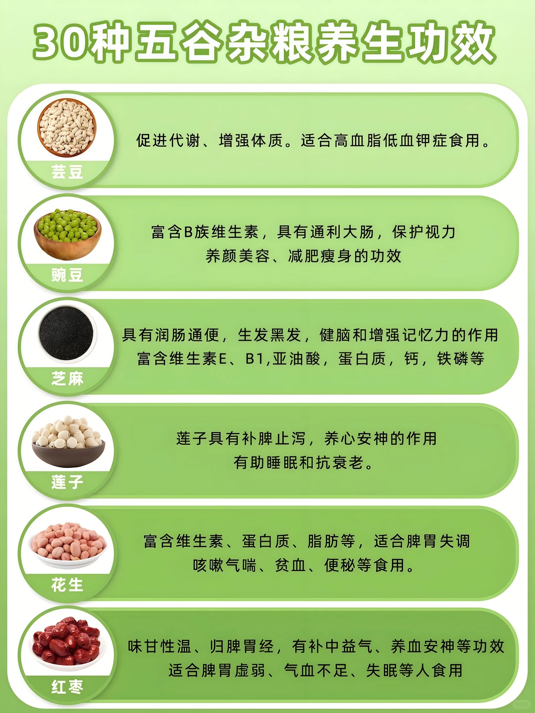 ? 这30种五谷杂粮你吃对了吗?