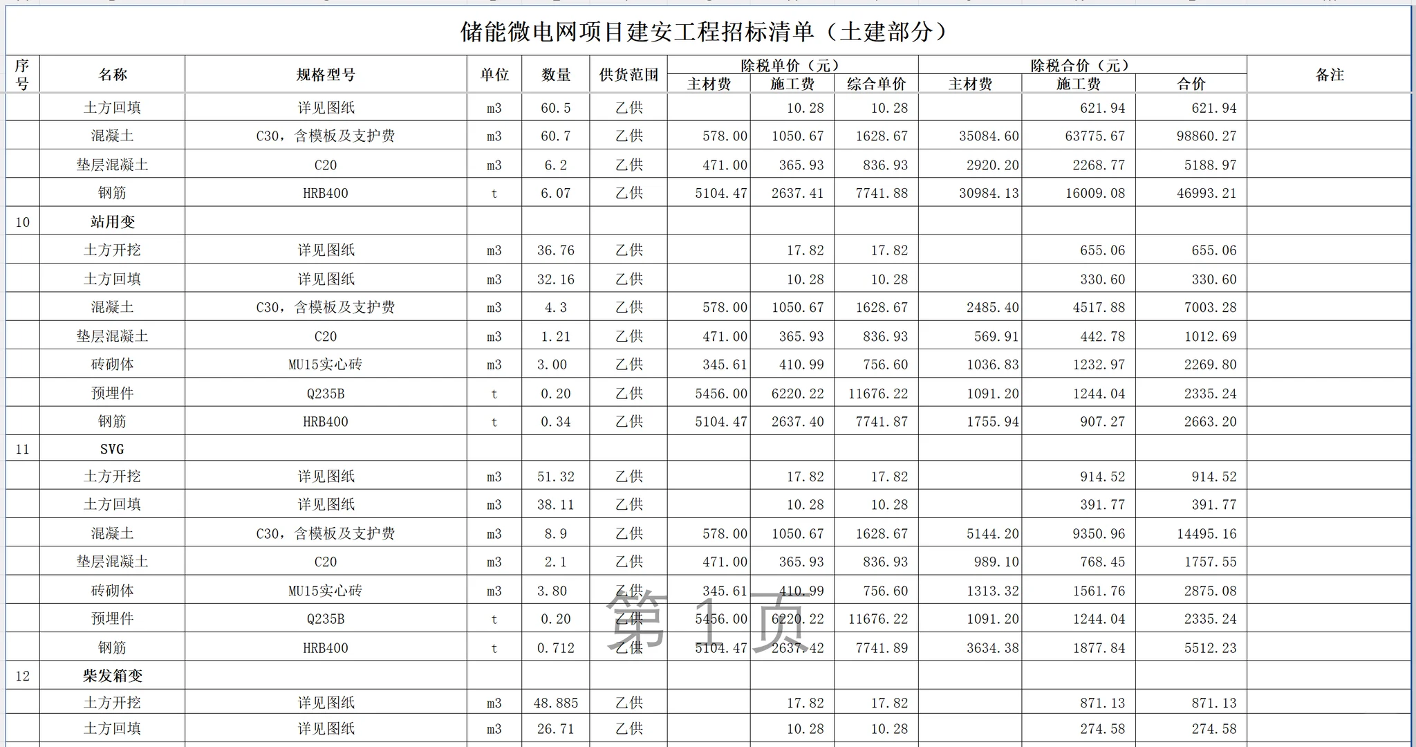 11MWp光伏+33MWh储能微电网项目建安工程清