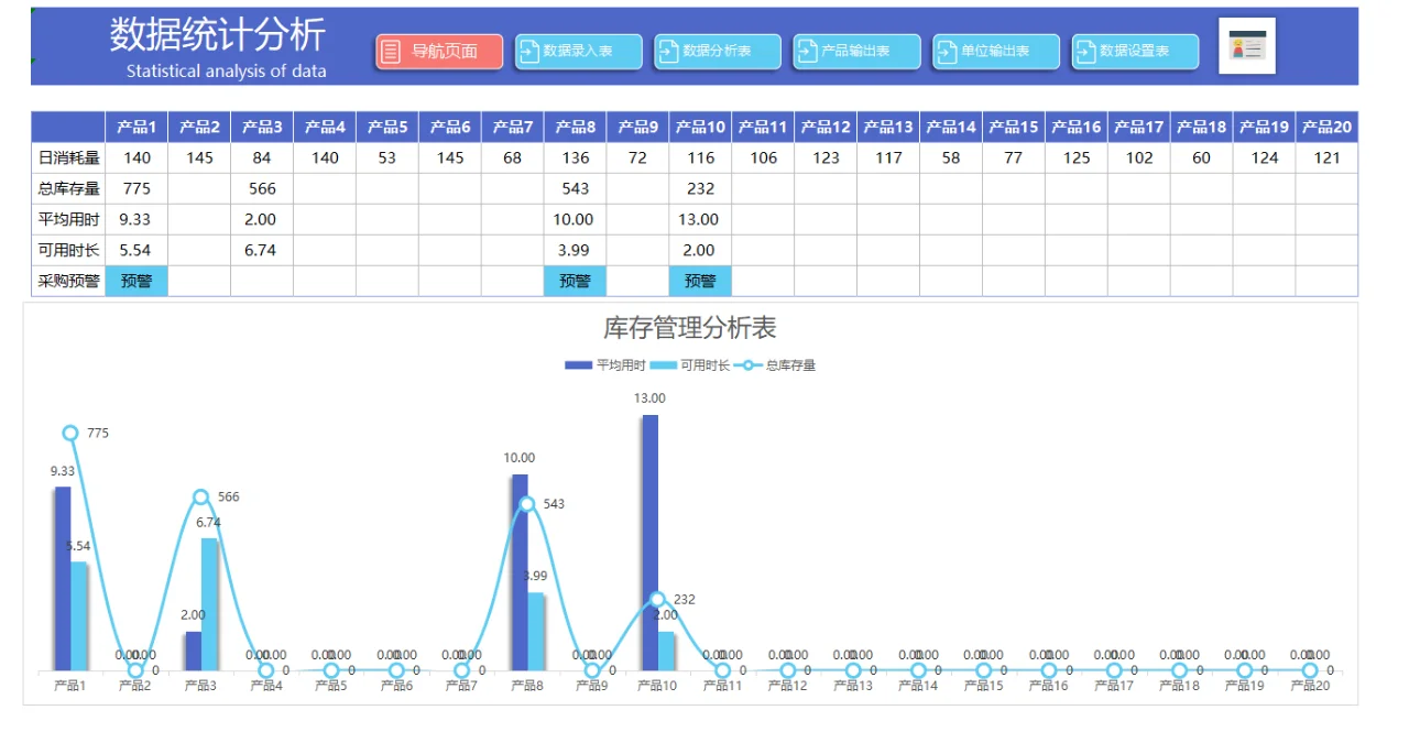 最新采购管理系统，需要速进！！！