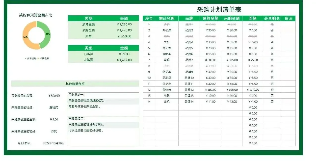 采购管理系统??Excel自动汇总解放双手