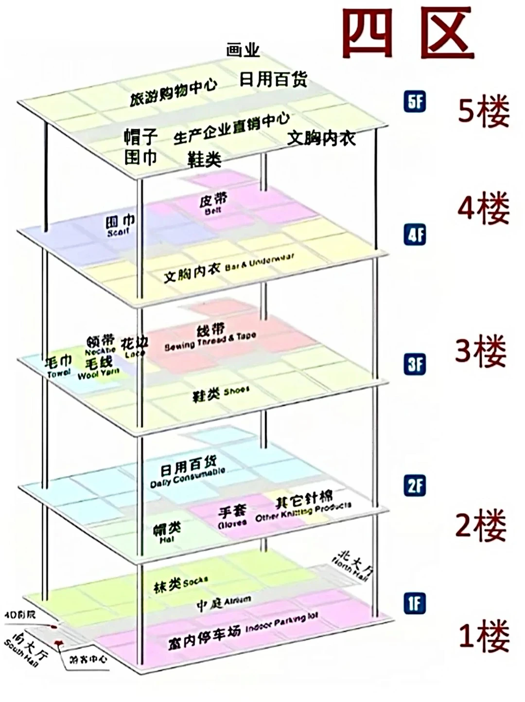 义乌国际商贸城1-6区+篁园+生产资料市场
