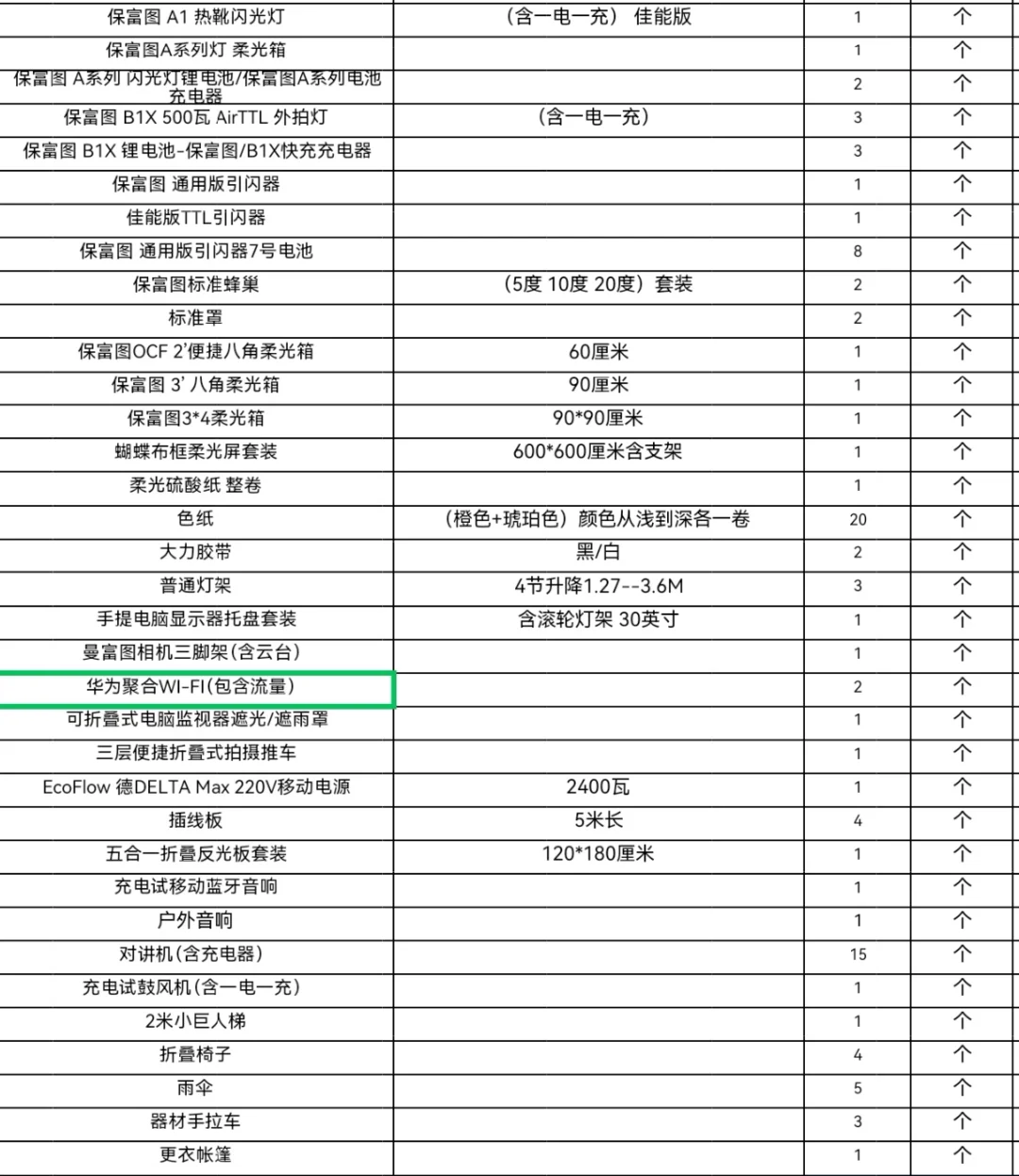 移动电源租赁正浩2400W电小二租赁