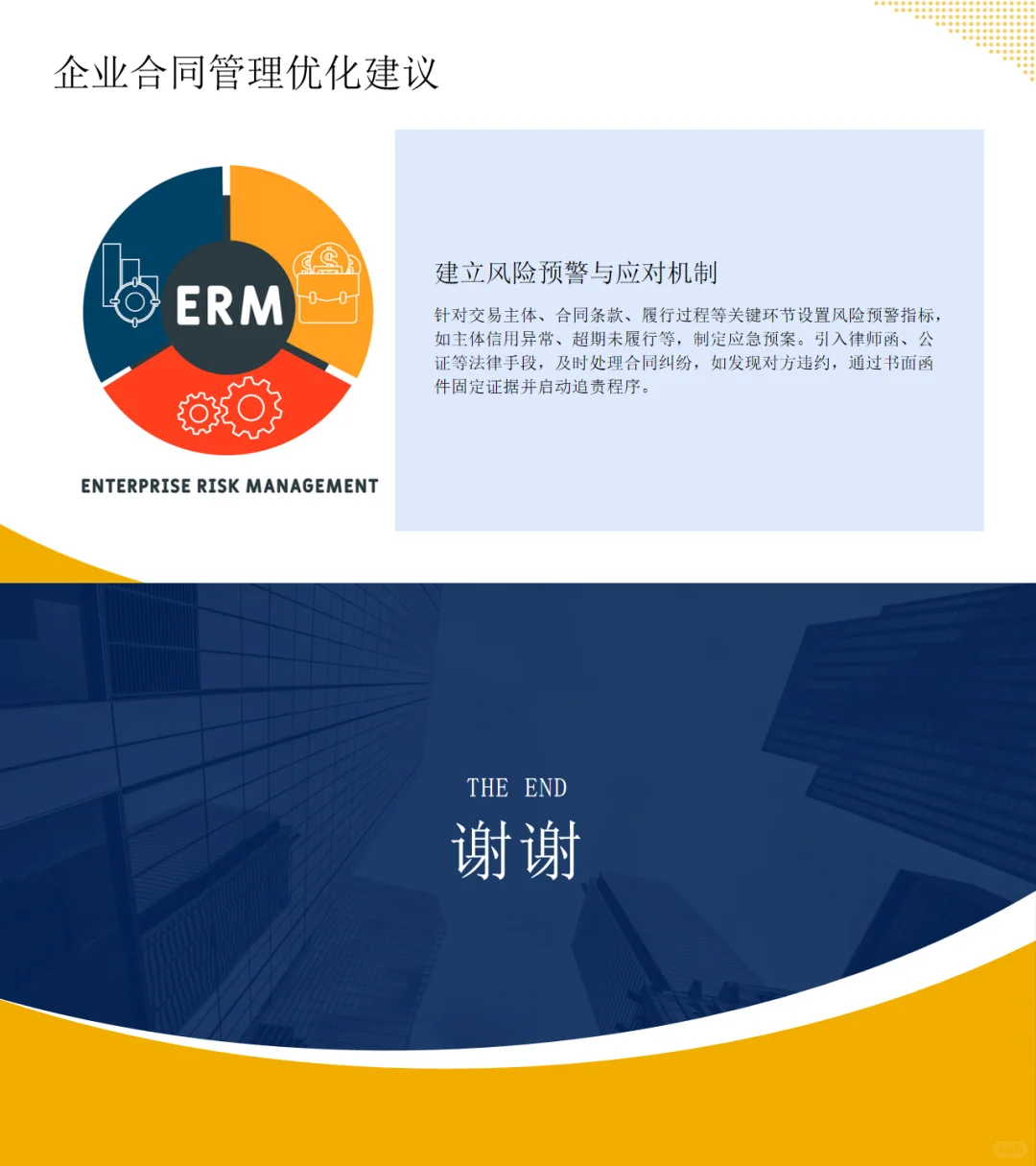 法律培训PPT||合同管理全流程风险防控实务