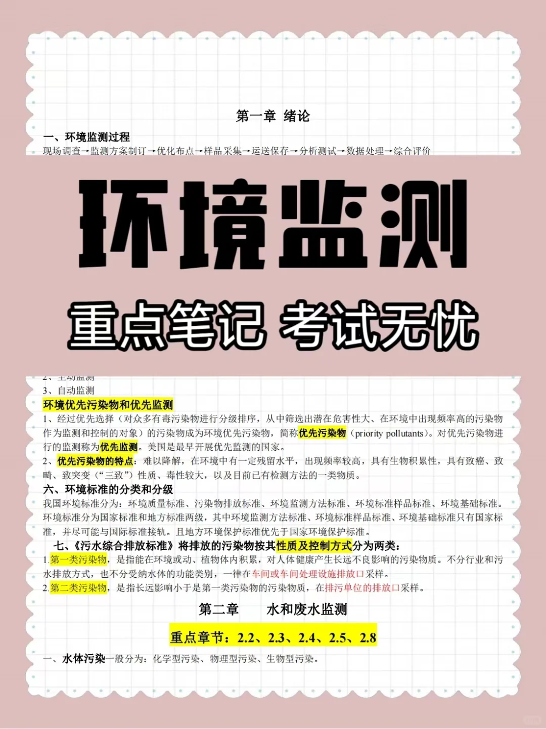 环境监测?备考必看 重点笔记?