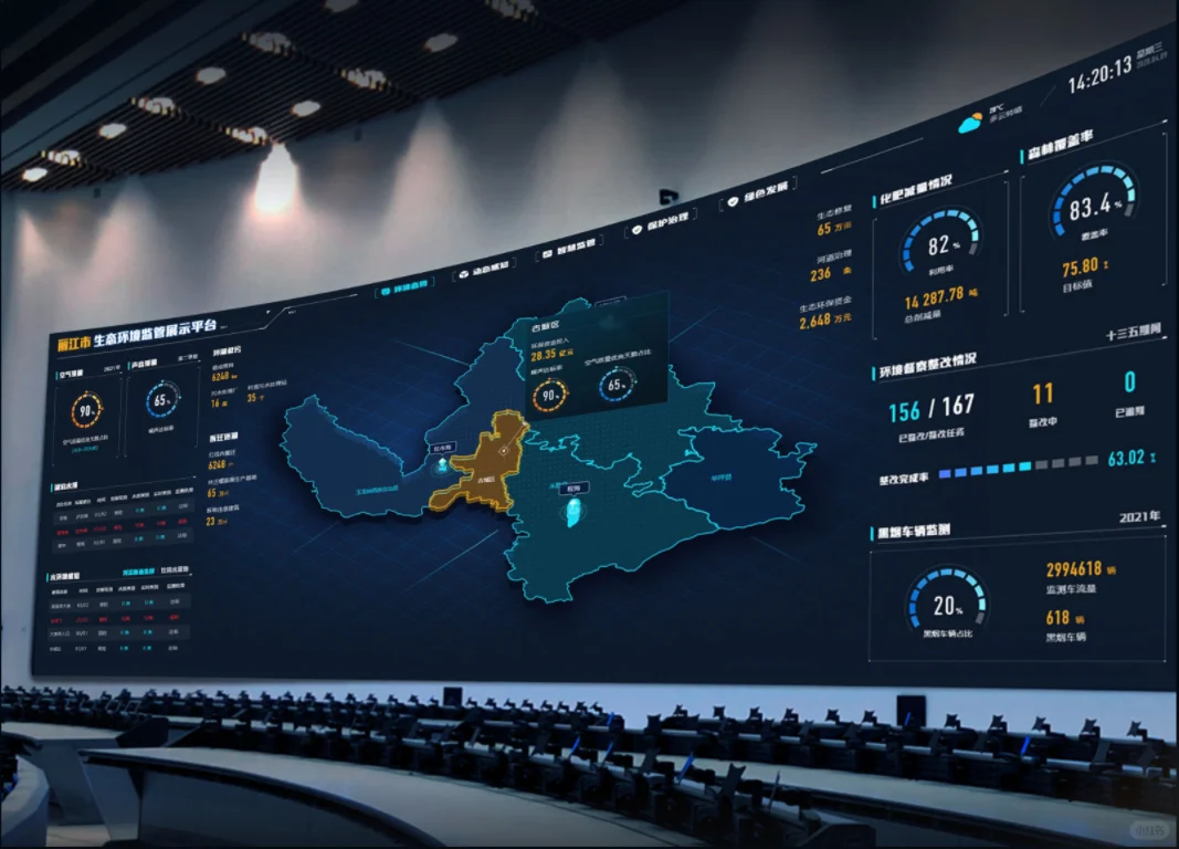 生态环境监管展示平台的可视化界面设计