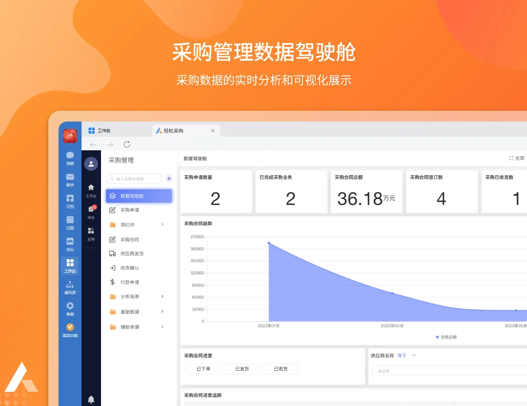 轻松采购系统：全流程管理，采购更轻松
