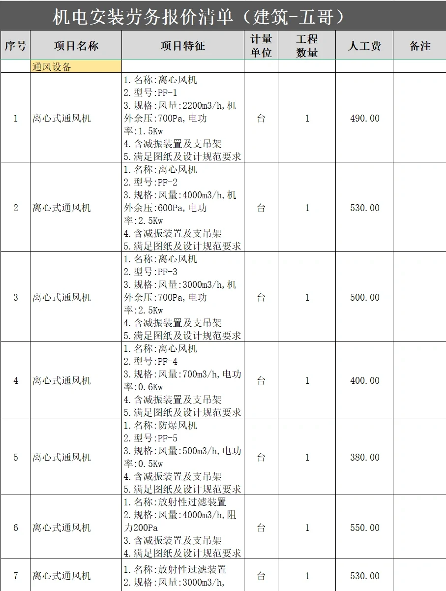 2024年机电安装劳务报价清单