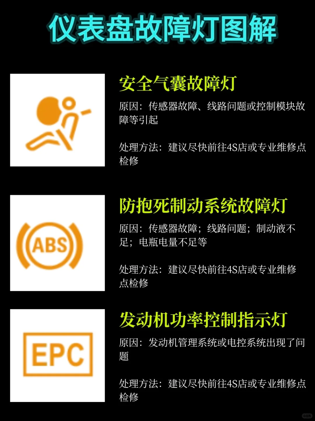 ?新手司机必存！汽车仪表盘故障灯图解！