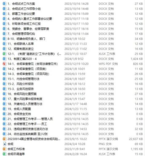 企业合规管理全套材料