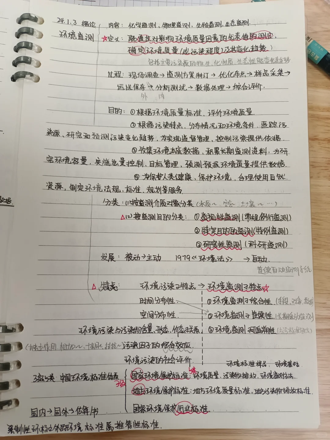 环境监测学 绪论和第十章