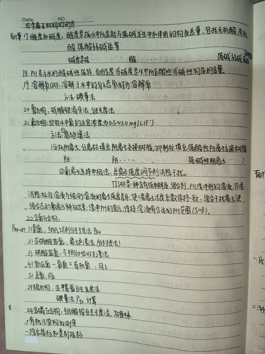 环境监测手写笔记