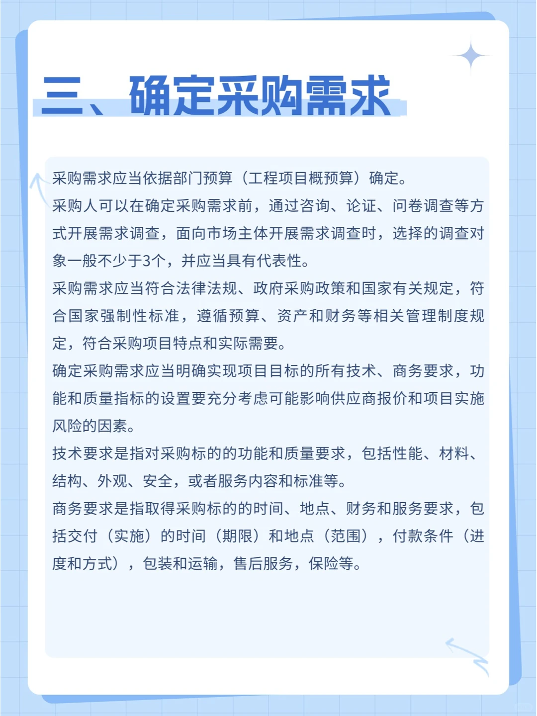新手初入投标圈，政府采购的流程是怎样的？
