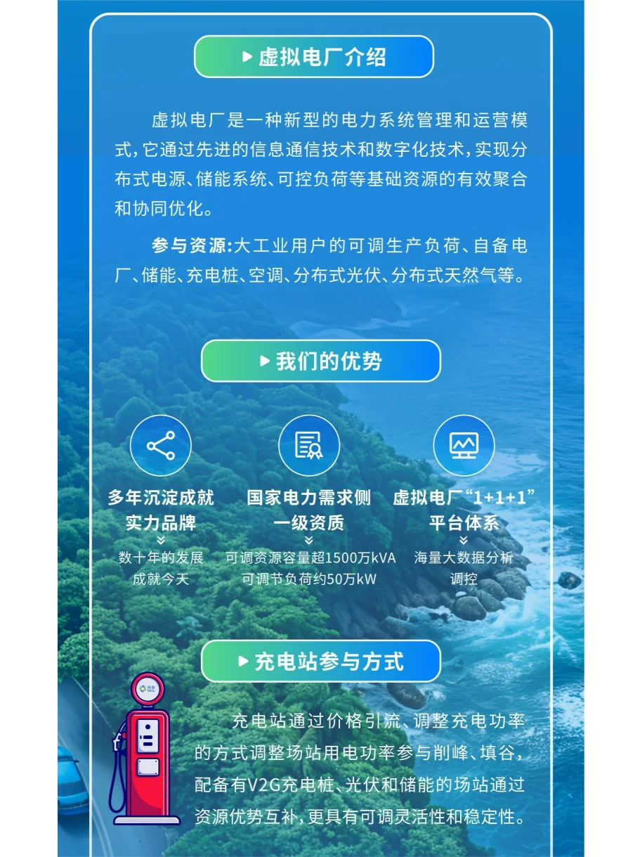 协鑫虚拟电厂充电站解决方案
