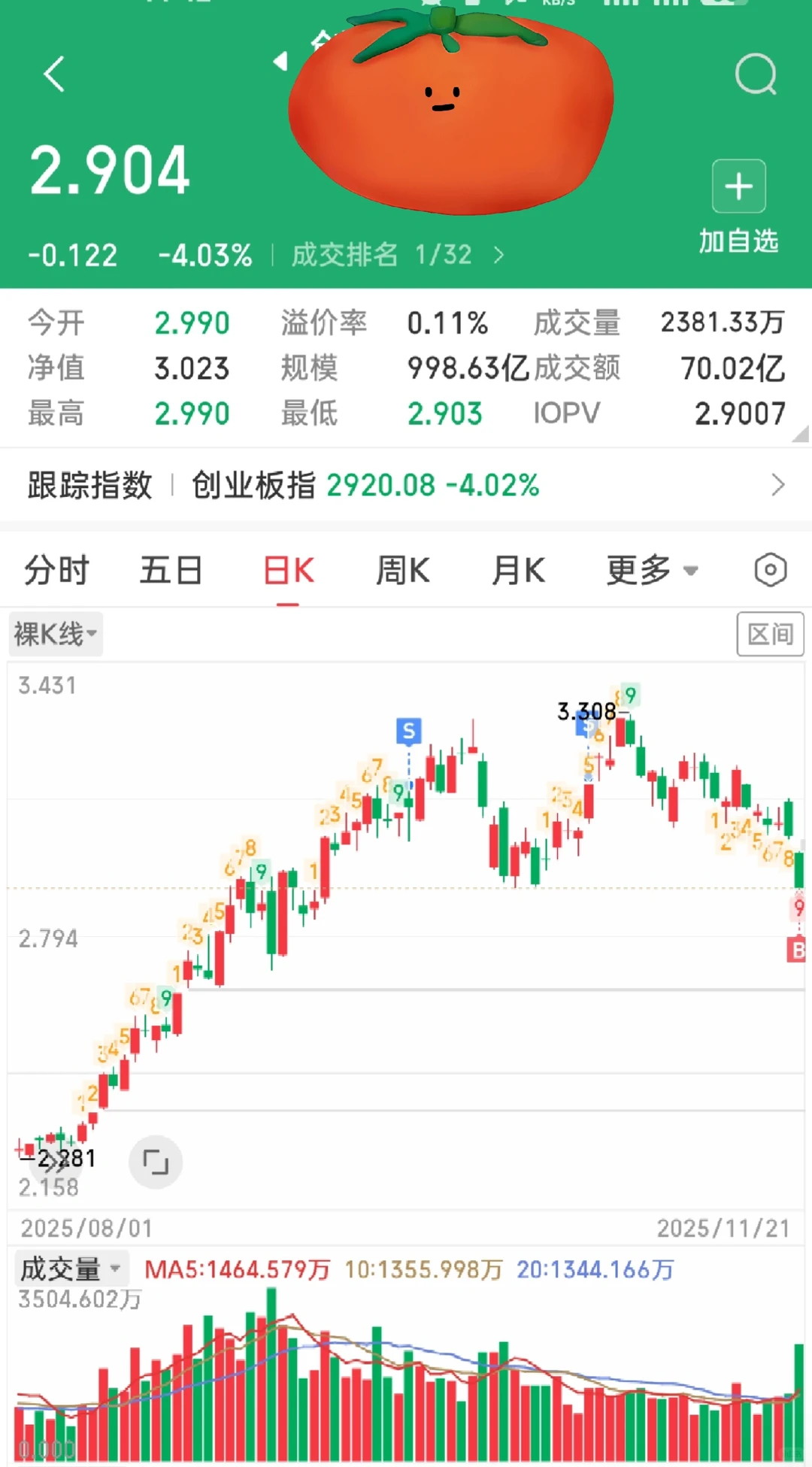 别啊，难道牛这就没啦