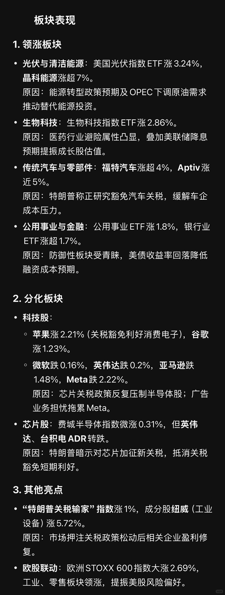 4月14日，周一，美国股票市场走势分析