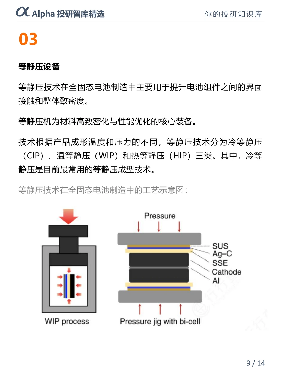 固态电池 2027 量产,5 类核心设备全解析