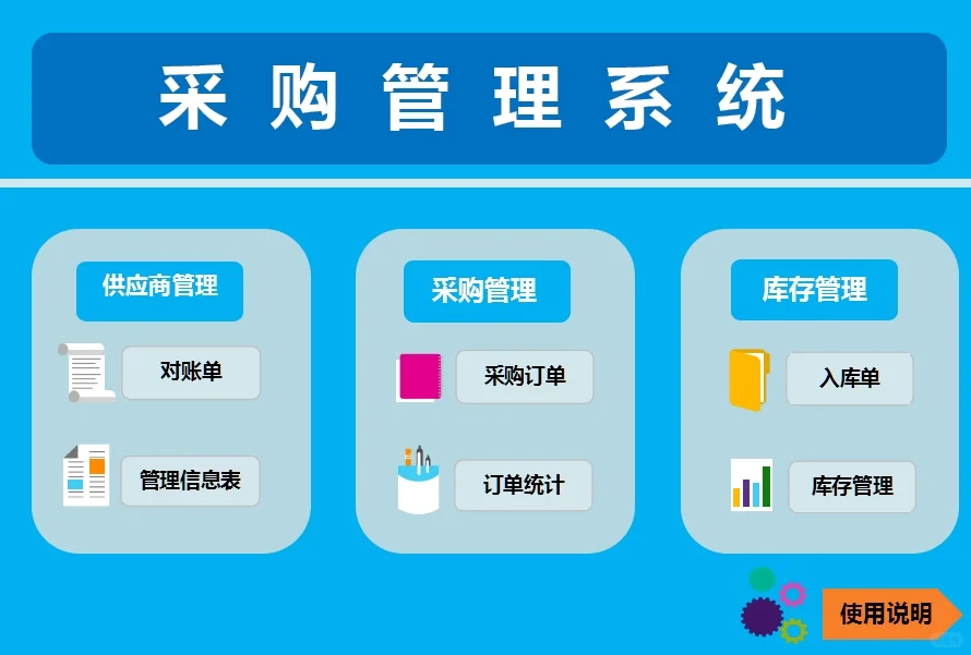 简单又好用的，采购管理系统
