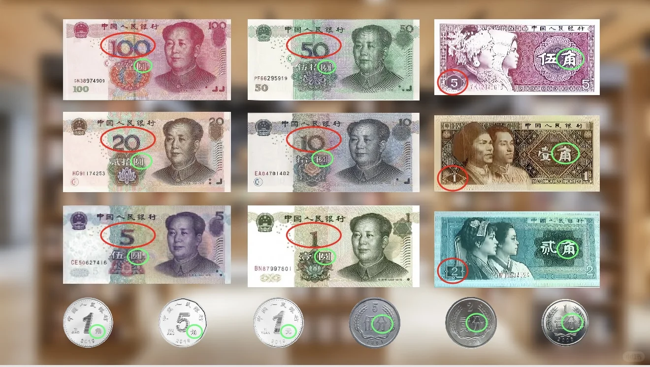 《认识人民币》