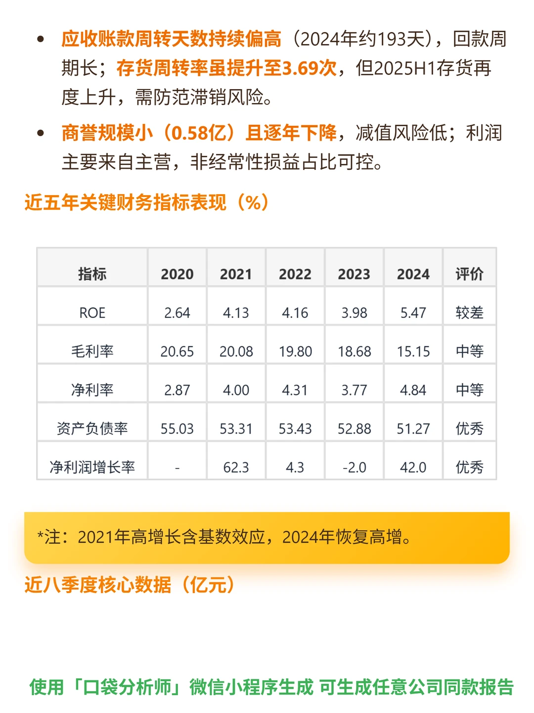 重庆机电 4000 字深度研报