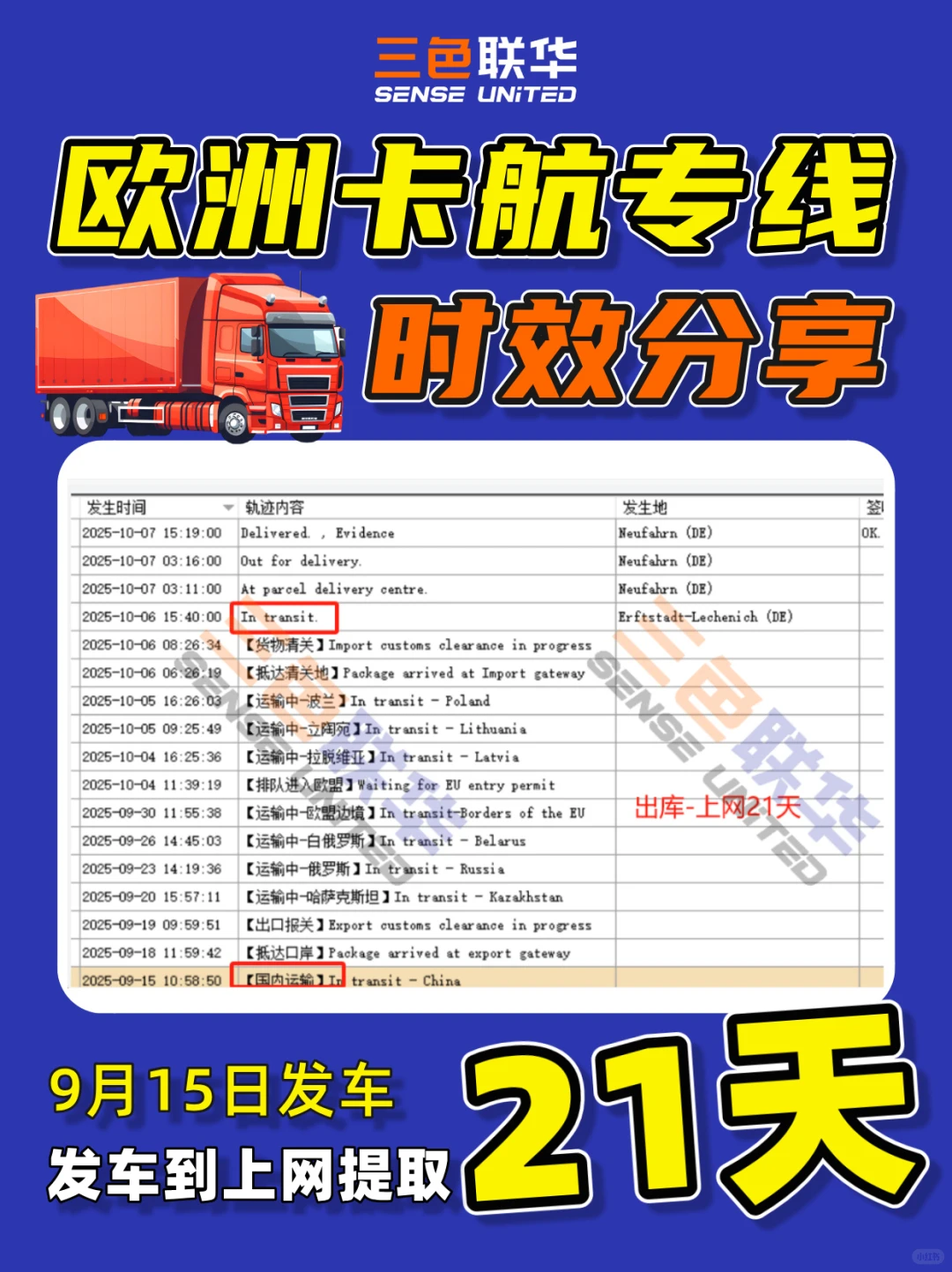10.6~10.12欧洲卡航到达提取时效概览