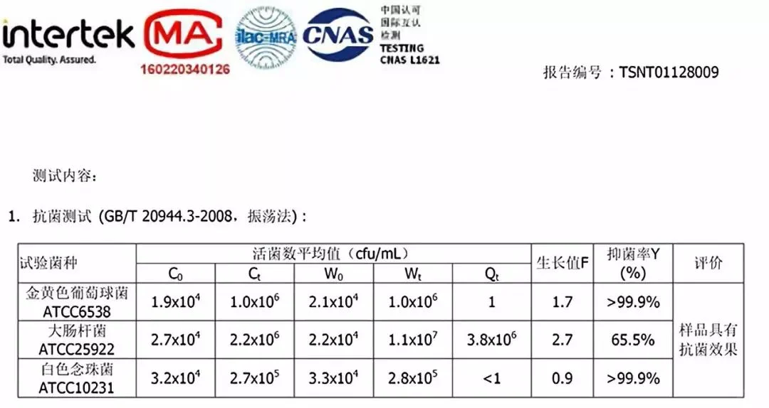 必看| 选择石墨烯床品的三大原因