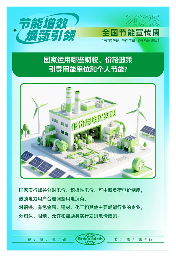 2025全国节能宣传周海报，一图学习重点！